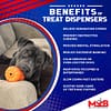 Pumpkin Durable Rubber Treat Dispenser & Enrichment Toy - Soda Pup Jack O’Lantern - Image 4